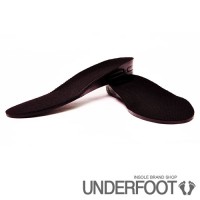 ��ǰ�̹���